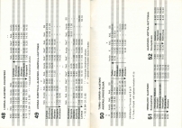 aikataulut/lauttakylanauto_1984 (21).jpg